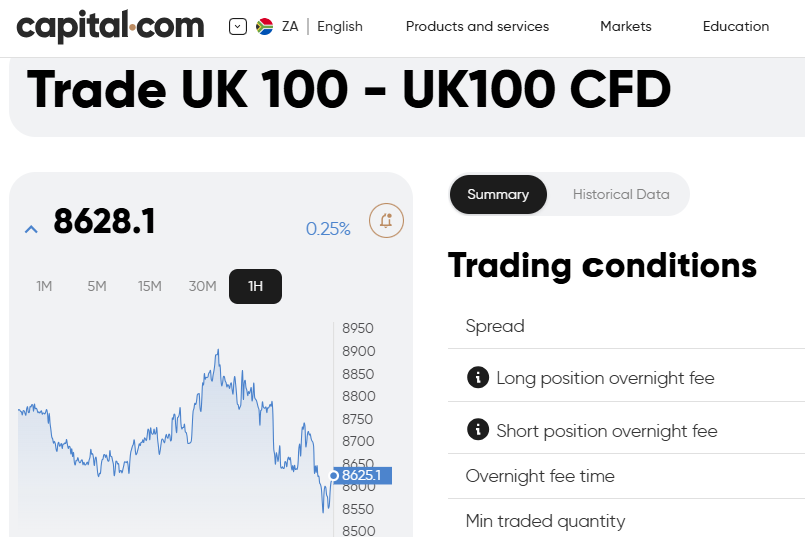 Capital.com