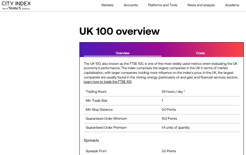City Index FTSE 100