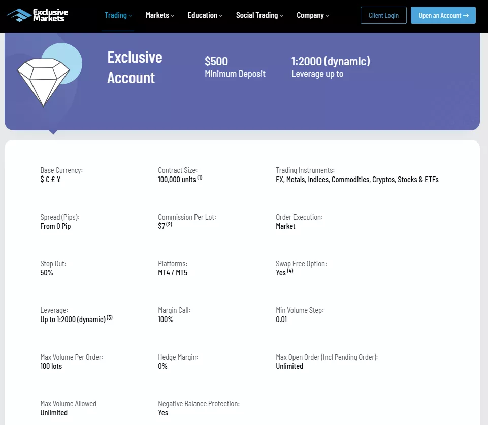 Exclusive Markets Account Types Exclusive Account