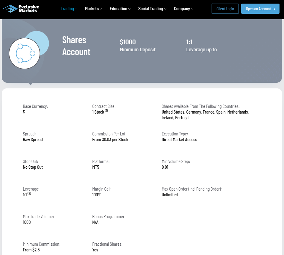 Exclusive Markets Shares Account Exclusive Markets Shares Account