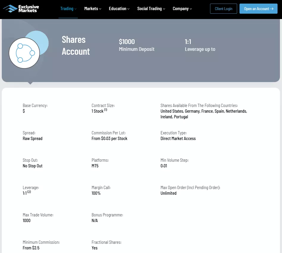 Exclusive Markets Account Types Shares Account
