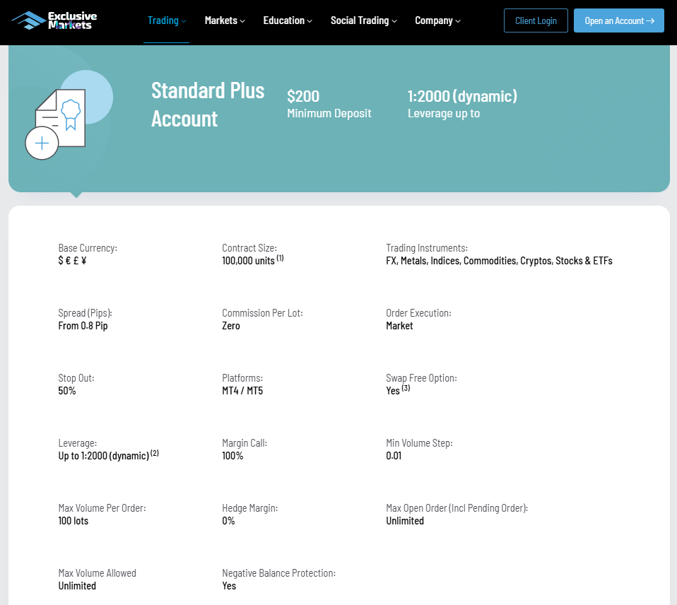 Exclusive Markets Standard Plus Account Exclusive Markets Standard Plus Account