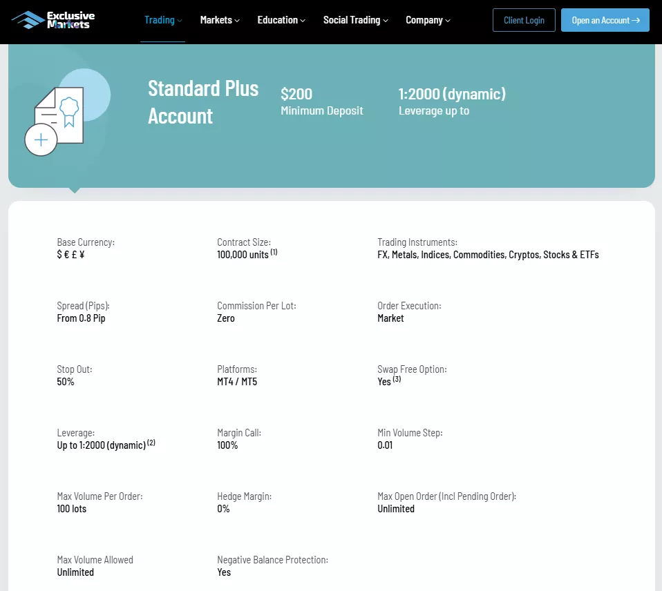 Exclusive Markets Account Types Standard Plus Account