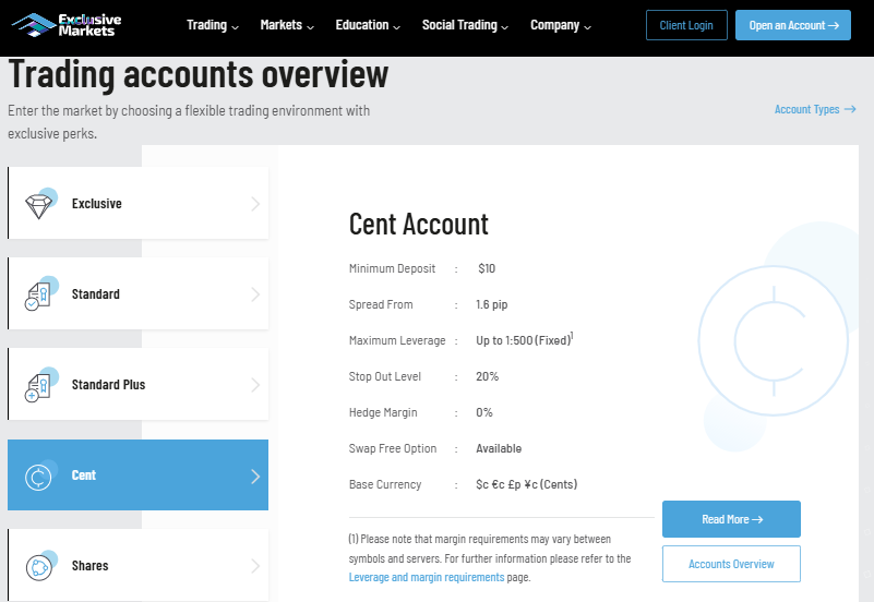 Exclusive Markets Account Types Exclusive Markets account types