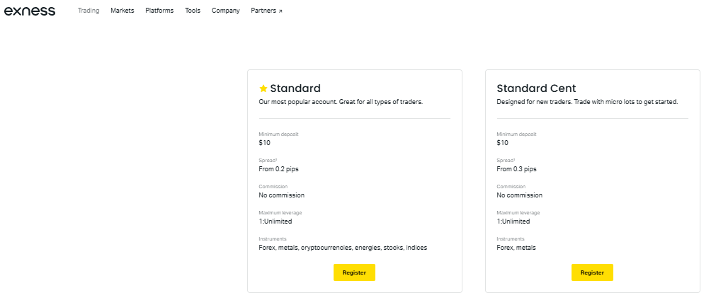 Exness Cent Account