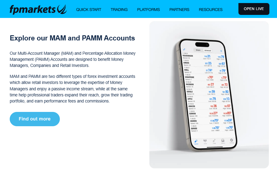 FP Markets