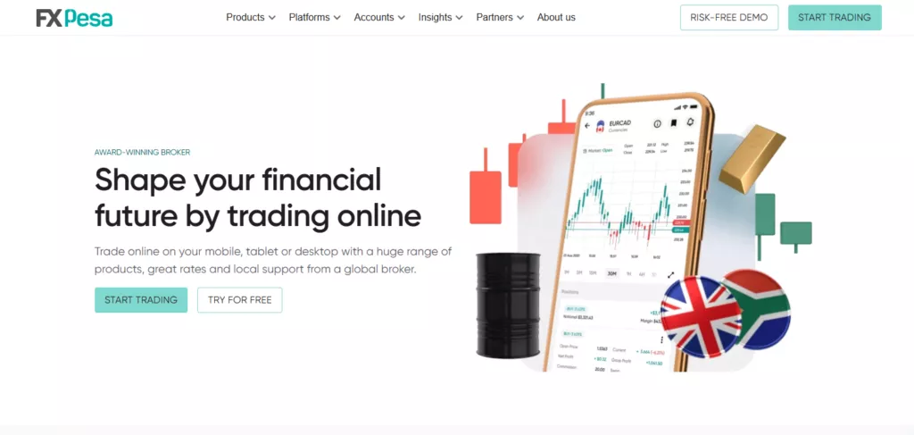 FXPesa