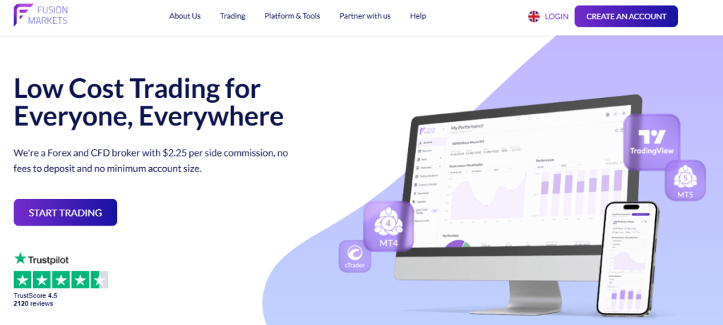 Fusion Markets