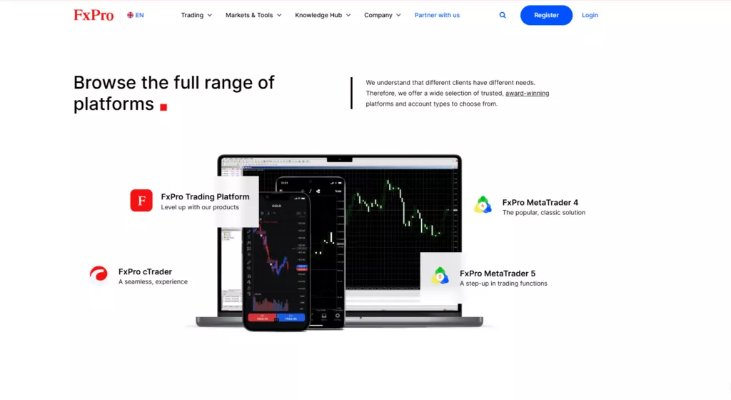 FxPro