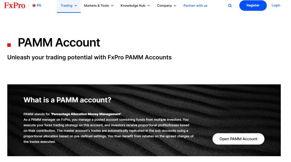 FxPro PAMM Account