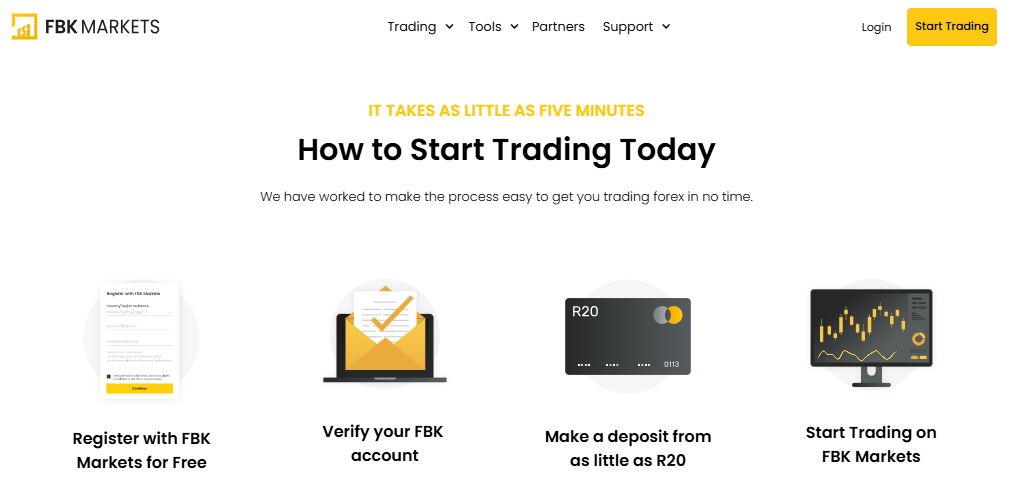 How to Open an FBK Markets Account step by step
