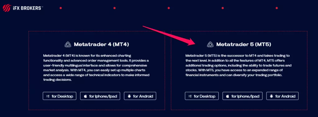 Ifx Vip IFX Brokers Review ☑️ South Africa Edition (Updated 2026)