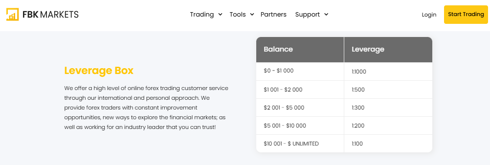 Leverage and Flexibility