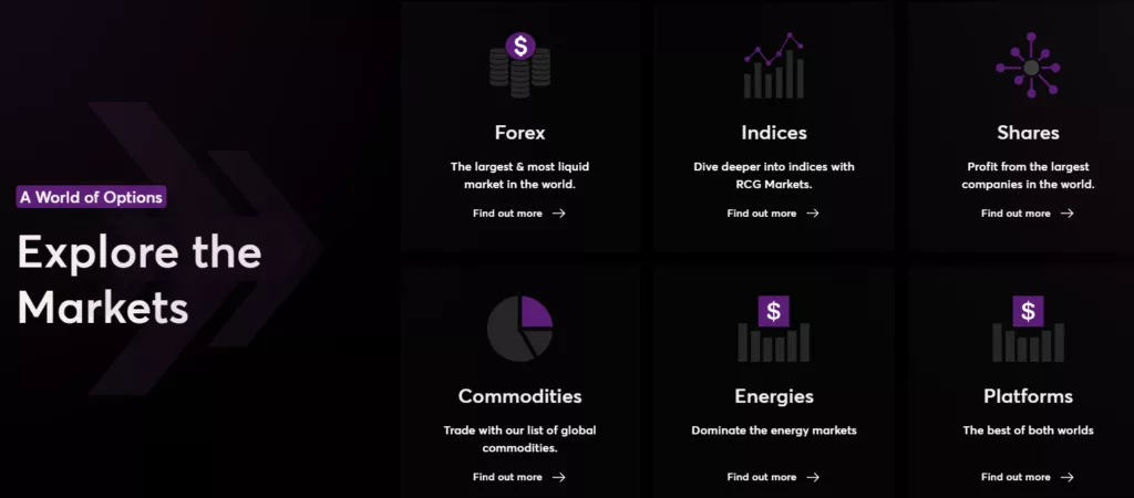 Which Markets Can You Trade with RCG Markets