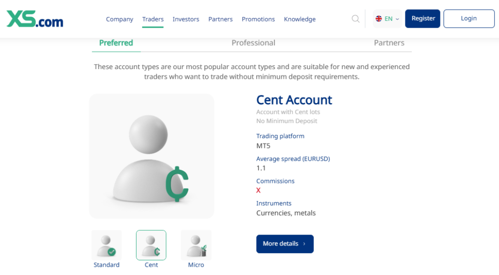 XS.COM Cent Account