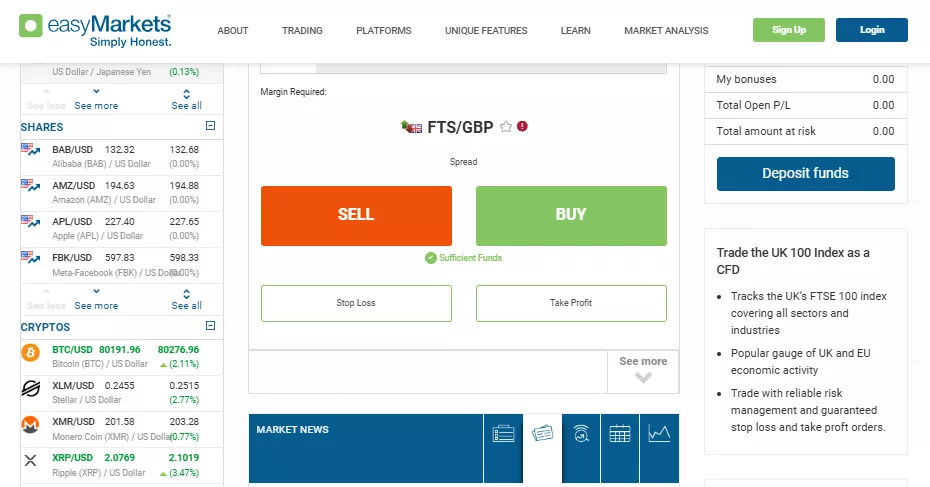 easyMarkets