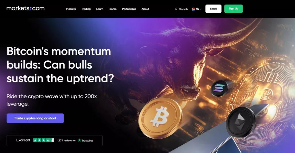Markets.com