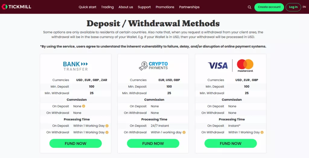Detailed Withdrawal Information for Traders