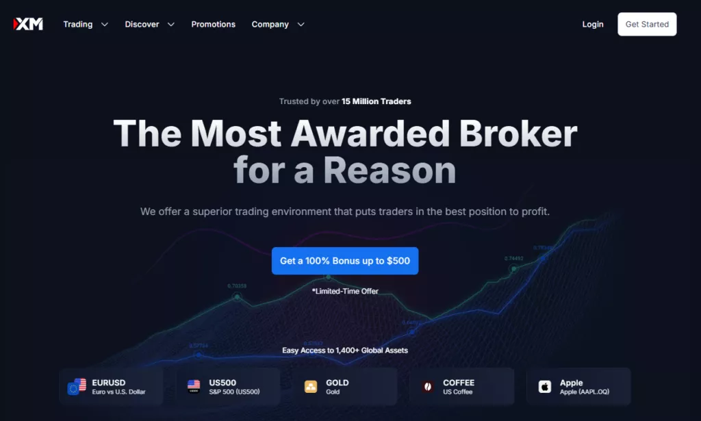 Rebates System Overview