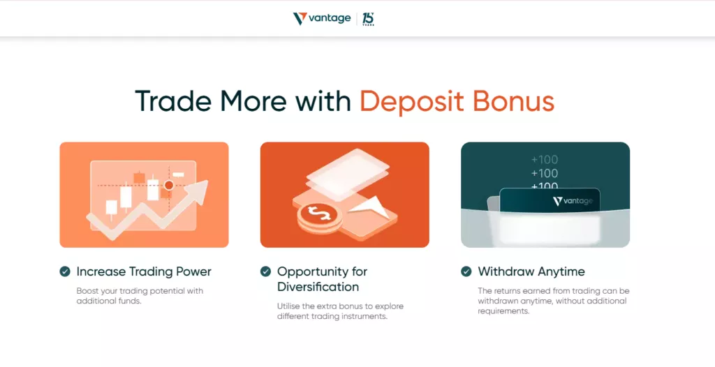 Vantage Markets Best Forex Brokers in Rwanda