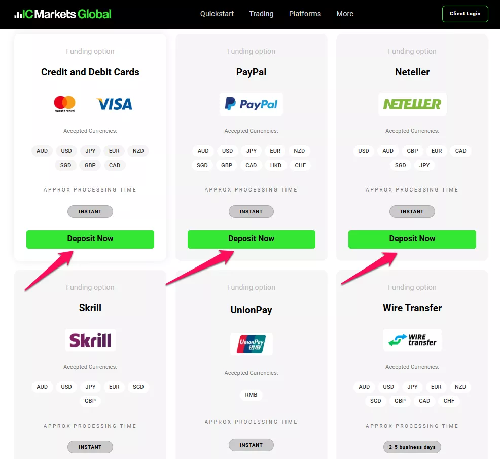 How to make an IC Markets Deposit step 3