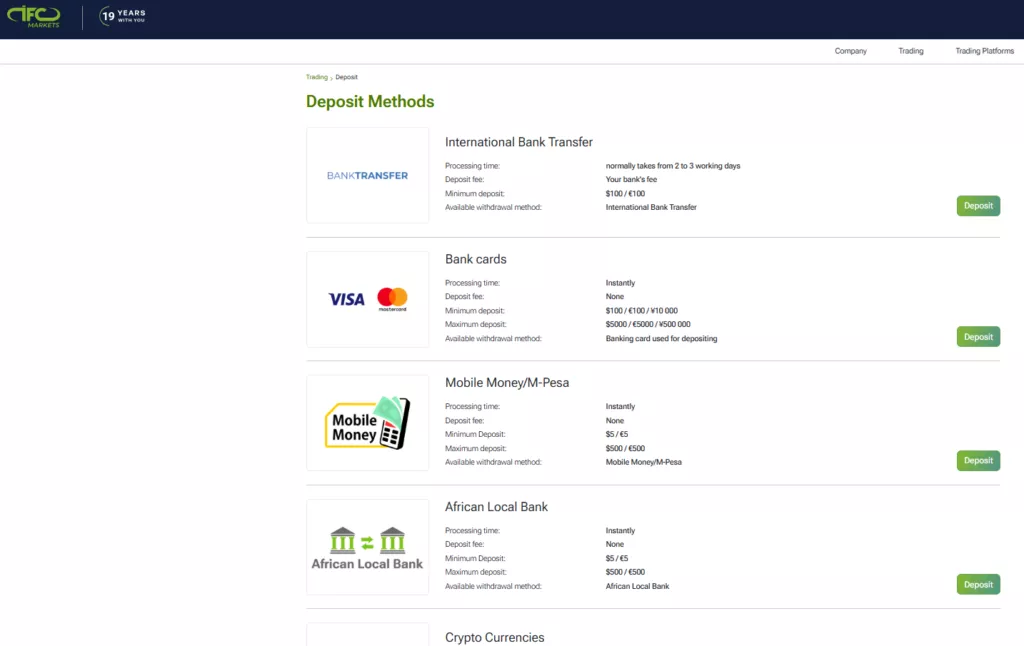 How to make an IFC Markets minimum deposit step 2