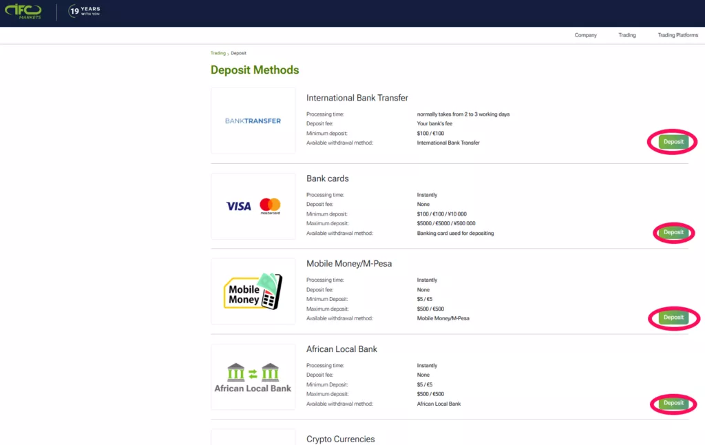 How to make an IFC Markets minimum deposit step 3