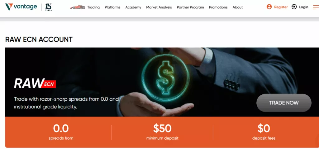 RAW ECN Account RAW ECN Account
