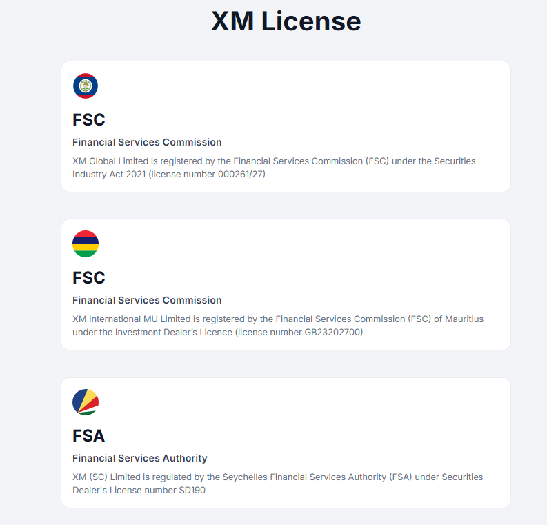 XM Safe or a Scam
