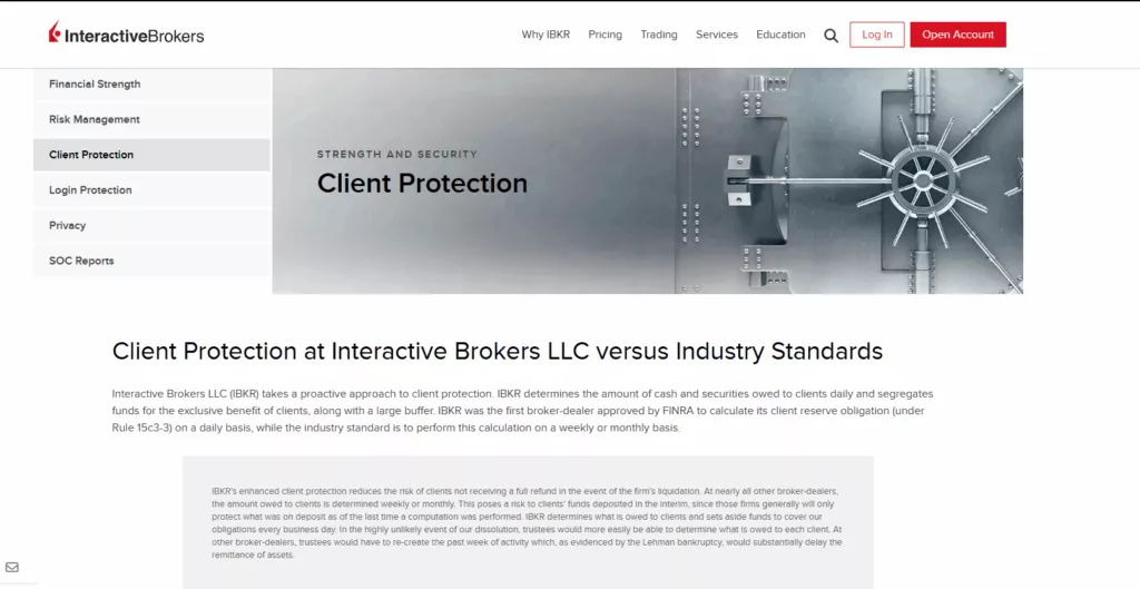 Safety and Security Interactive Brokers
