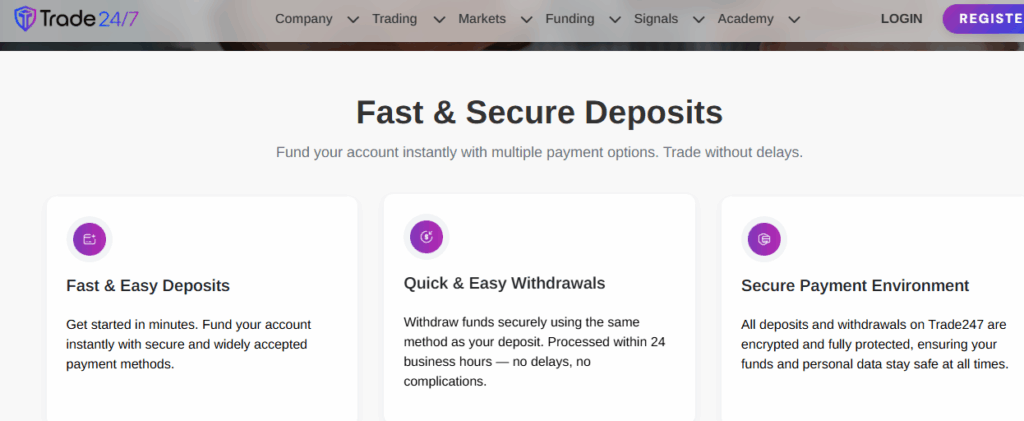 Trade247 Deposit and Withdrawal