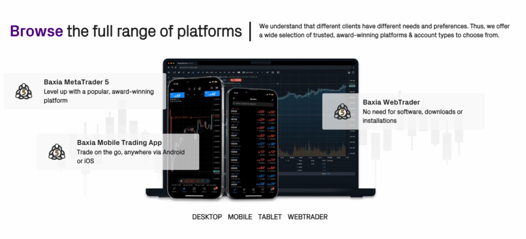 Baxia Markets Trading Platforms