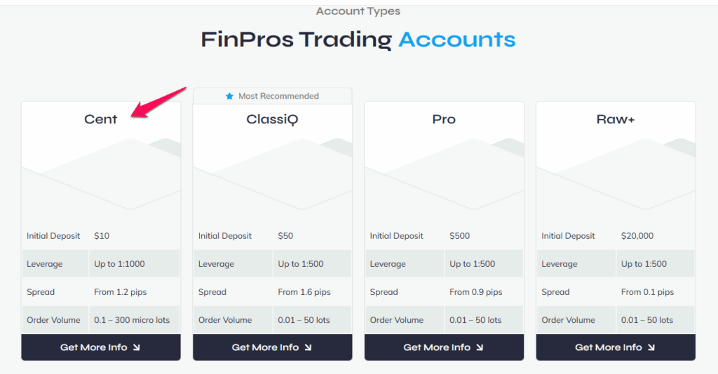 FinPros Account Types Cent FinPros Account Types Cent