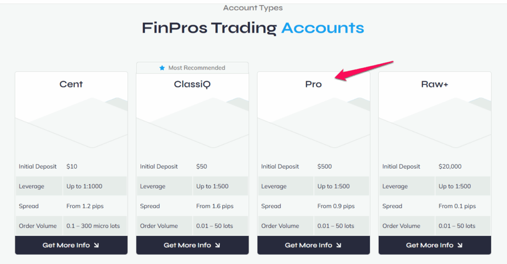 FinPros Account Types Pro FinPros Account Types Pro