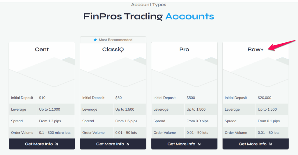 FinPros Account Types Raw + FinPros Account Types Raw +