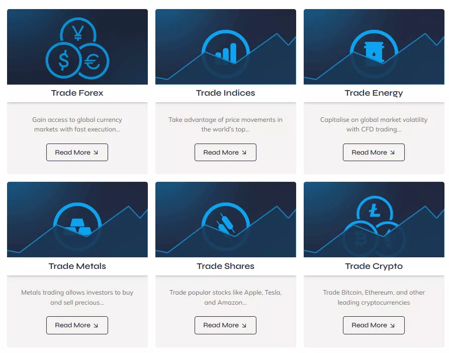 FinPros Range of Markets FinPros Range of Markets