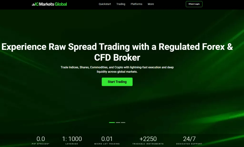 IC Markets Best Forex Brokers in South Africa