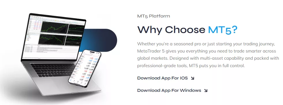 MetaTrader 5 (MT5) MetaTrader 5 (MT5)