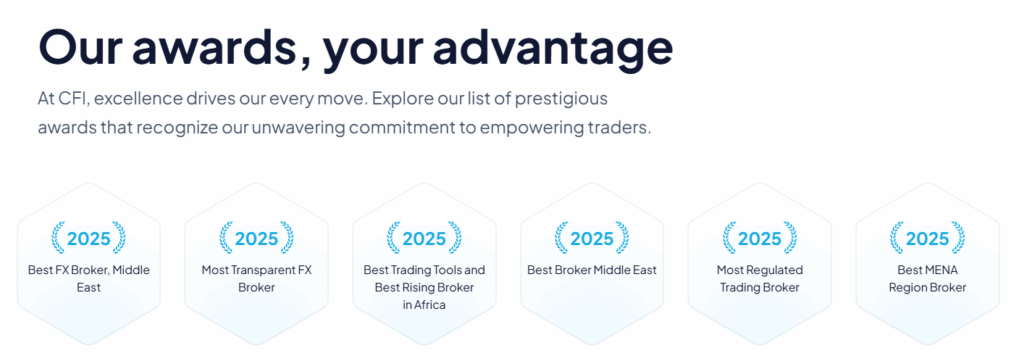 CFI Markets Awards