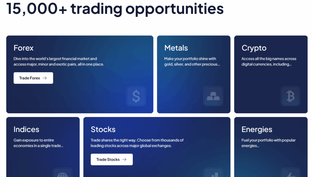 CFI Markets Market instruments