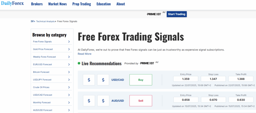 DailyForex Signals DailyForex forex signals