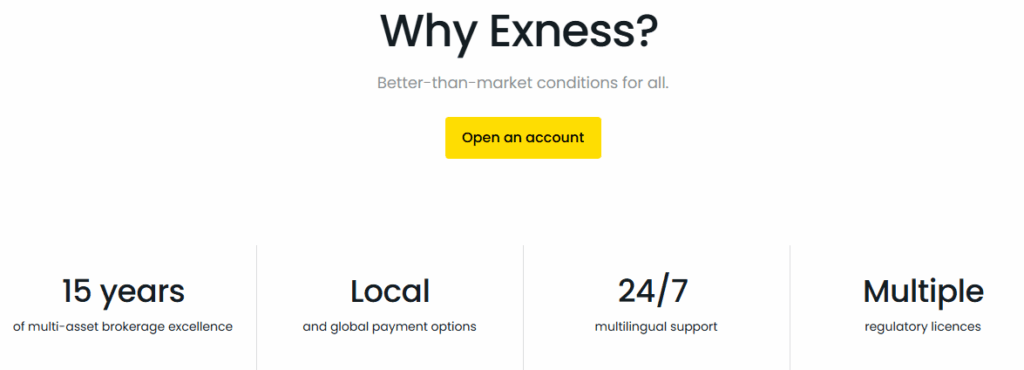 Overview of Exness