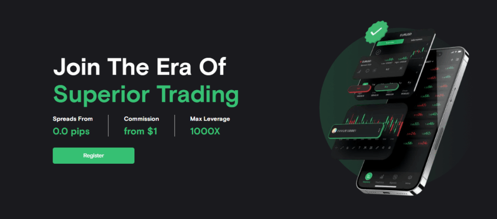 FXView ZuluTrade