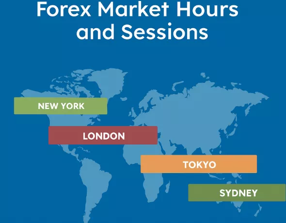 Understanding forex market sessions