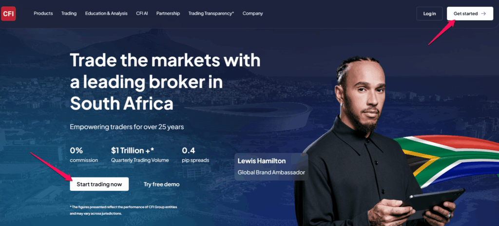 How to open a CFI Markets Account step by step 1