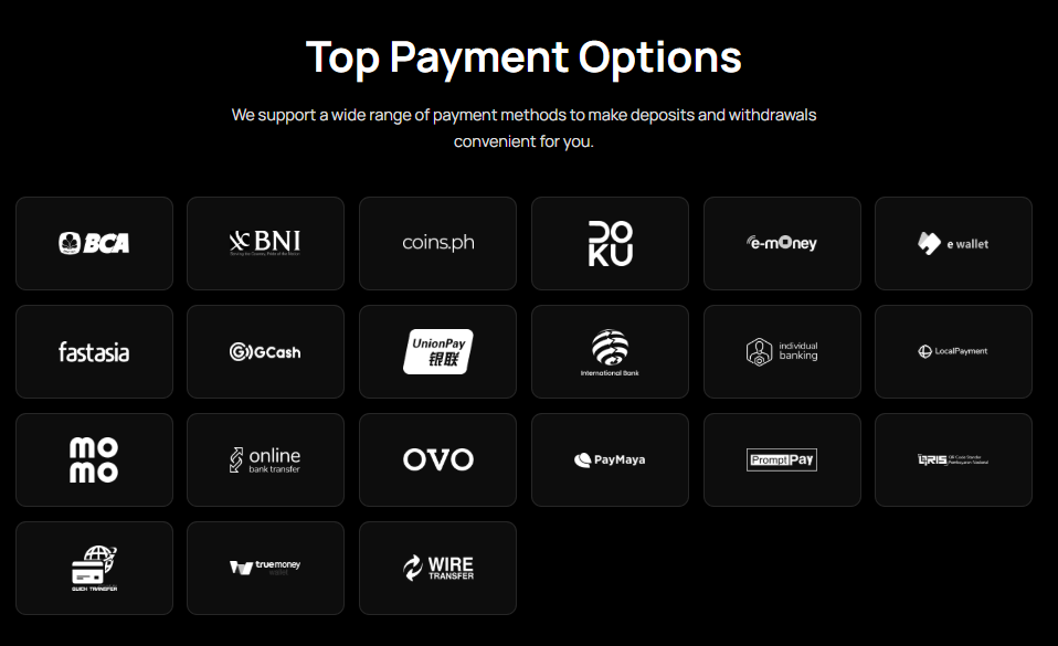 IUX Deposits and Withdrawals
