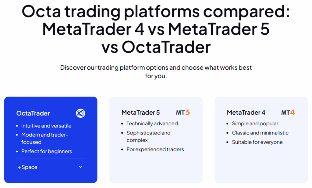 Octa Trading Platforms and Tools