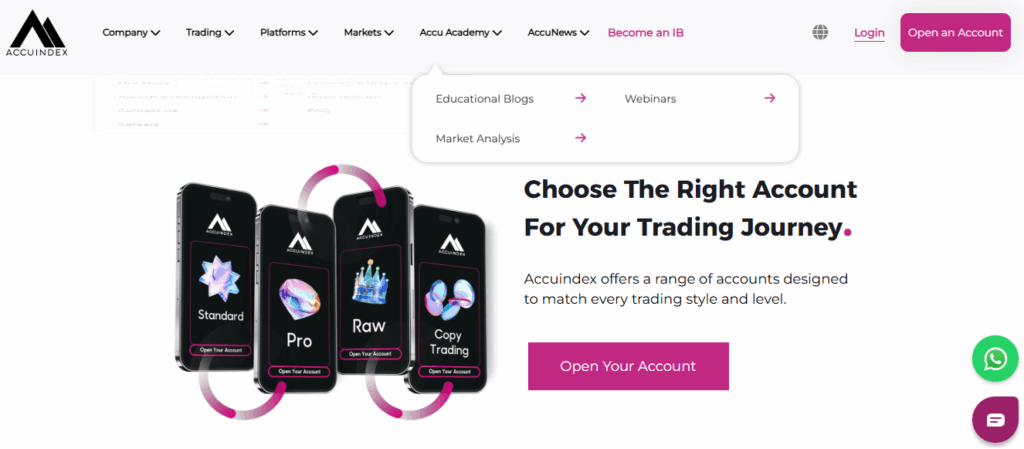 Open an AccuIndex Account