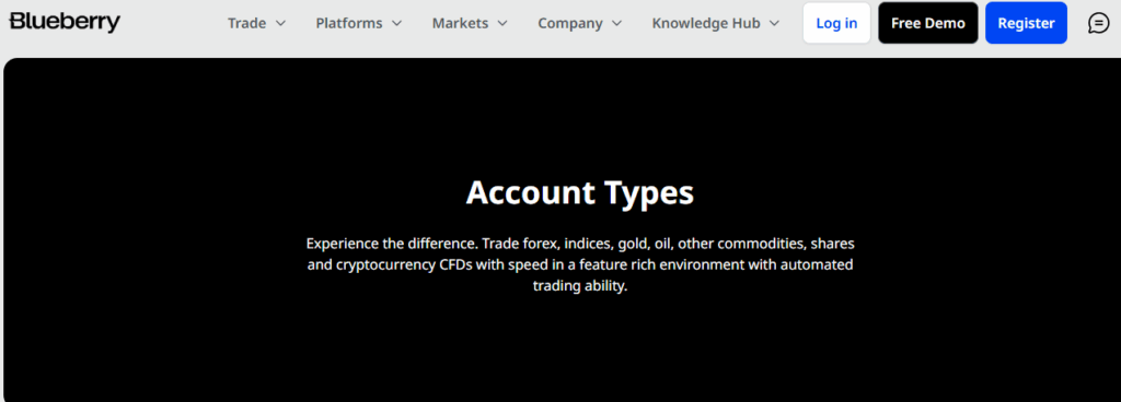 Blueberry Markets Account&nbsp;