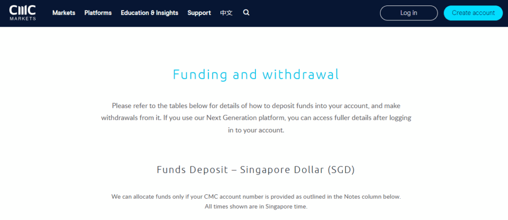 CMC Markets Deposit and Withdrawal